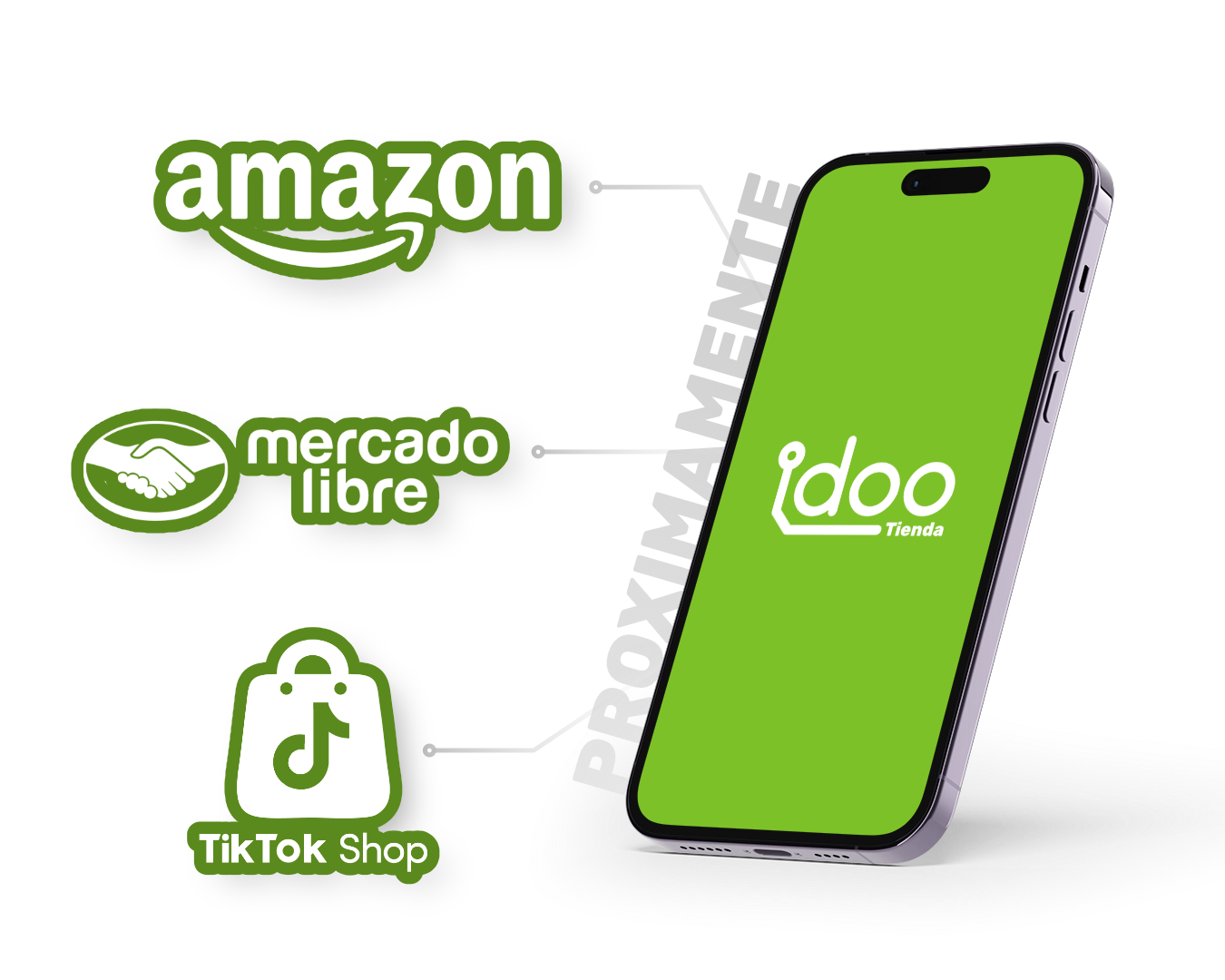 Sistema Idoo Tienda